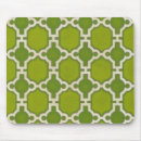 Recherche de marché tapis souris Motifs