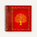 Search for faux leather notebooks Antique