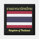 Recherche de thailande magnets Flag