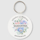 Search for floral blue keychains Rustic