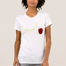 Recherche de ctc tshirts Environnement