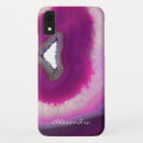 Recherche de gemmes iphone coques Geode