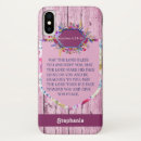 Search for blessing iphone cases Floral