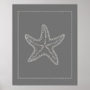 Search for hamptons posters Coastal
