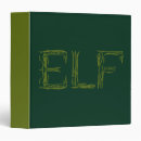 Search for weapon binders Battle of five armies