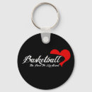 Search for hoops rounded keychains Nba