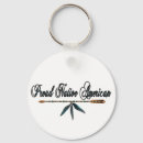 Search for native designs keychains Indian