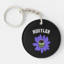 Search for hard work accessories Determination