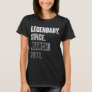 Recherche de march birthday tshirts Years