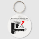 Search for died keychains Christian