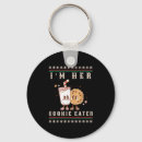 Search for eater keychains Couples