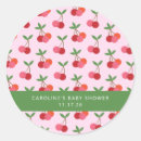 Search for cute cherries stickers Trendy