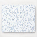 Recherche de chemistry teacher gifts School