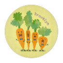 Recherche de kawaii ustensiles cuisine Mignon