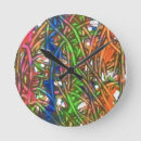 Recherche de vert bleu orange art Abstrait