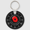 Search for lest we forget keychains Poppy