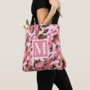 Search for pink camo tote bags Military