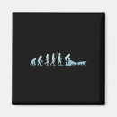 Search for speed skiing magnets Athletic