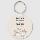 Search for no patches keychains White