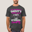 Recherche de fils noël tshirts Humour