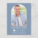 Search for blue frame postcards Graduation