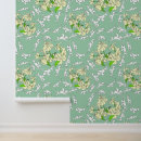Search for quaint posters Garden
