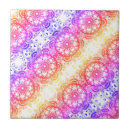 Recherche de fleurs carreaux Salle de bain