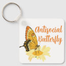 Search for distance keychains Introvert
