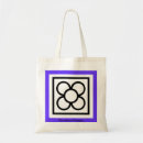 Recherche de bolsa accessoires Fourre tout