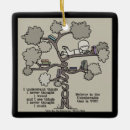 Search for lessons ornaments Motivational