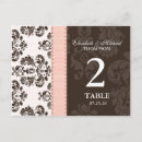 Search for damask table numbers postcards Pink