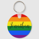 Recherche de rainbow flag porteclés Gay
