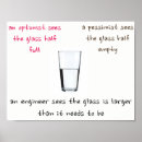 Search for empty glass posters Pessimist
