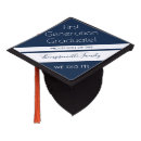 Search for family graduation cap toppers Graduate