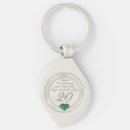Search for 20th anniversary Emerald