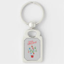 Recherche de christmas keychains Red