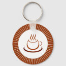 Search for drink tea keychains Beverage