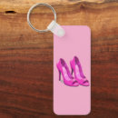 Recherche de de chaussure porteclés Rose