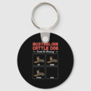 Search for guided keychains Wolf