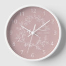 Search for dusty pink art Simple