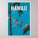 Search for vintage hawaii posters Retro travel