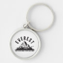 Search for himalayan keychains Mount everest