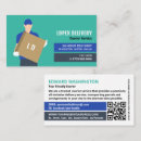 Recherche de messages cartes visite Customer