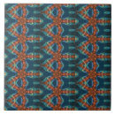 Search for moorish tiles Moroccan