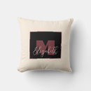 Recherche de rose orange coussins Monogramme