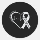 Search for health and safety stickers Accessibility to care