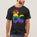Recherche de gaming tshirts Dnd
