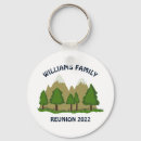 Search for woods keychains vacation