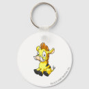 Search for neopets keychains Moehog
