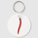 Search for chilli keychains Spice